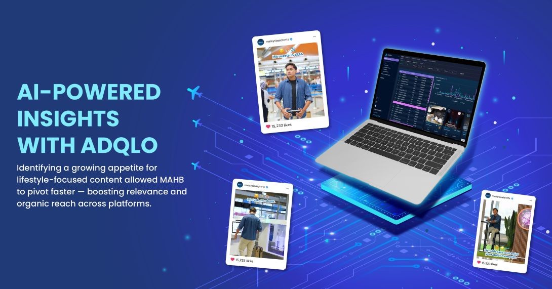 AI-Powered Insights with Adqlo AI-Powered Insights with Adqlo